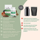 5 defenders mushroom