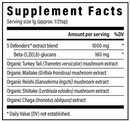 5 defenders mushroom extract blend powder (real mushrooms) supplement facts