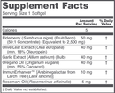 a-biotic (protocol for life balance) supplement facts
