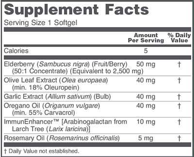 a-biotic (protocol for life balance) supplement facts