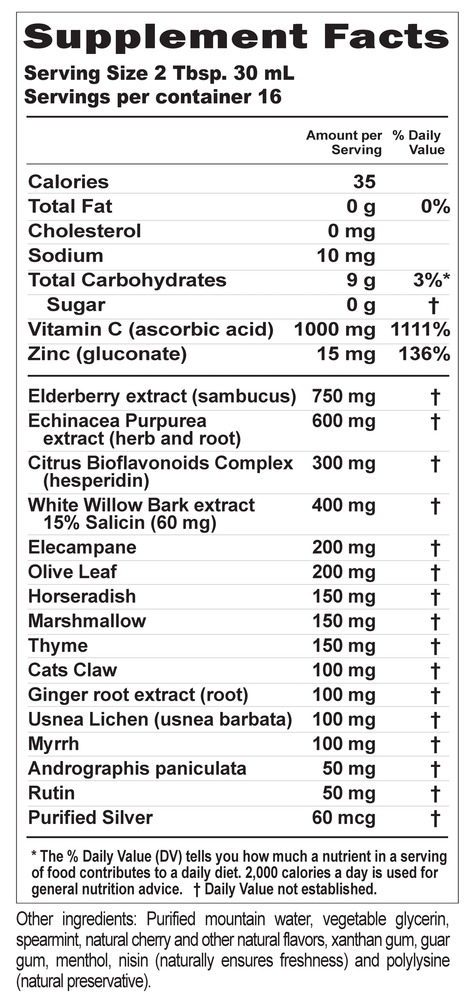 ACF Extra Strength Supplement Facts Label