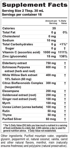 ACF Immune Support Supplement Facts Label