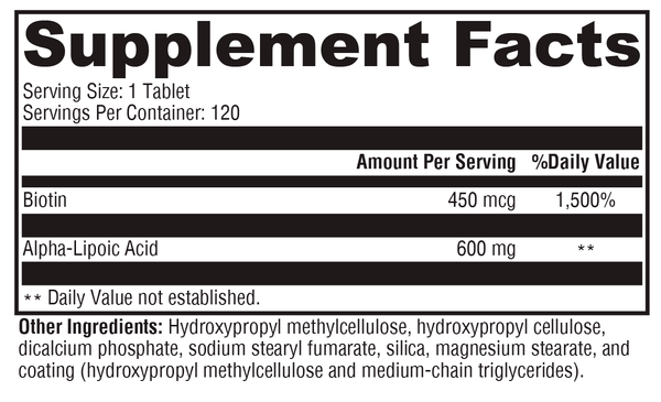 ALAmax™ CR Supplement Facts Label