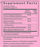 ampk activator gaia herbs pro supplement facts