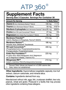 ATP 360 supplement facts