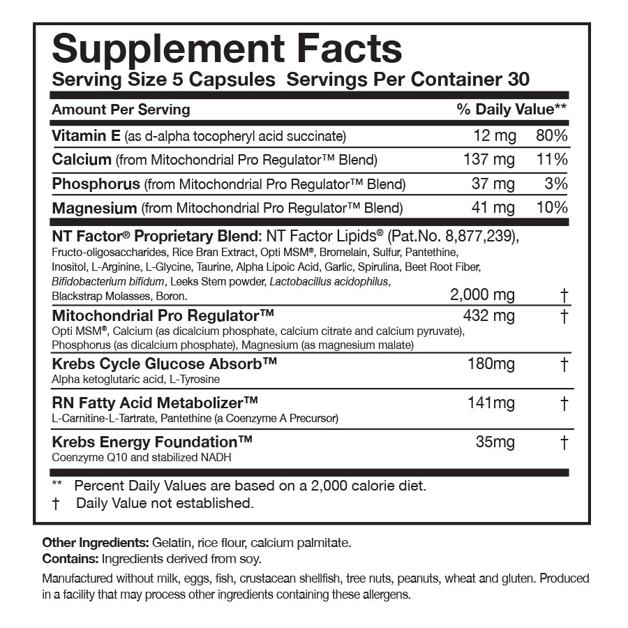 ATP Fuel Supplement Facts Label