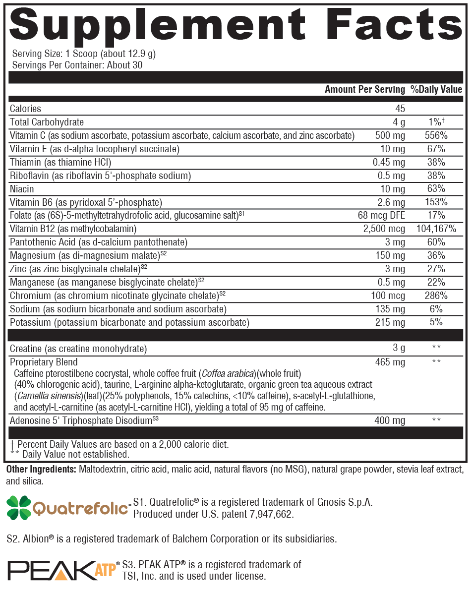 ATP Ignite™ Workout Mixed Berry Supplement Facts Label