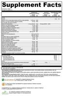 activessentials with oncoplex & d3 (xymogen) supplement facts