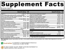 activnutrients (xymogen) supplement facts