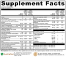 activnutrients chewable mixed berry (xymogen) supplement facts