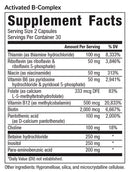 activated b-complex (equilife) supplement facts