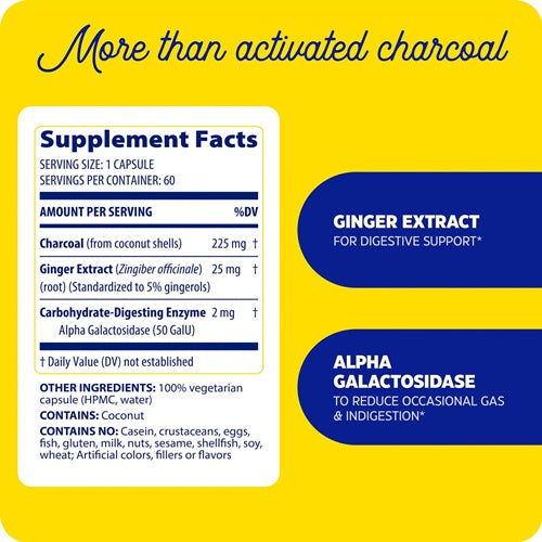 Activated Charcoal Supplement Facts Label