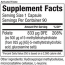 activated folate (equilife) supplement facts