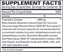 Acute Pain Relief