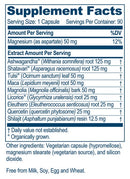adrenom ayush herbs supplement facts