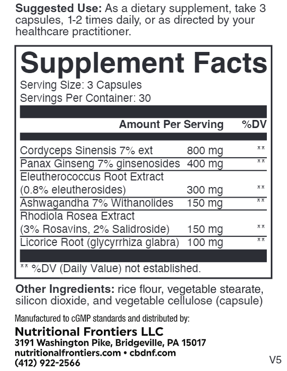 adrenamax nutritional frontiers supplement facts