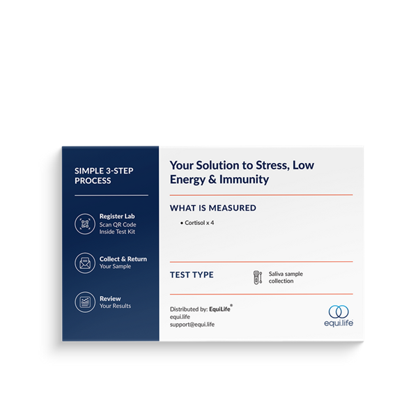 buy adrenal cortisol stress test equilife