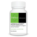 adrenalyze davinci labs