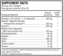 adreno distress guard (perque) supplement facts