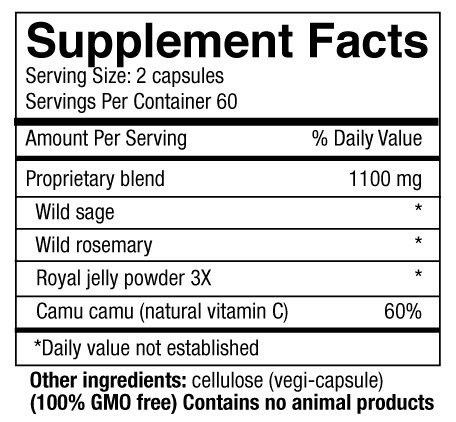 adrenopower (physician’s strength) supplement facts