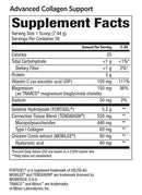 advanced collagen support (equilife) supplement facts