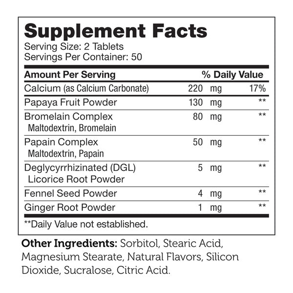 AfterMeals Supplement Facts Label