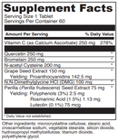 aller dmg davinci labs supplement facts