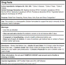 Allergena Zone 3 Progena Drug Facts