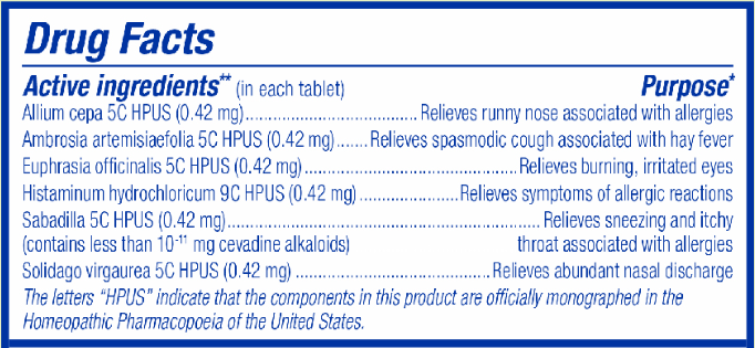 AllergyCalm (RhinAllergy) (Boiron) drug facts