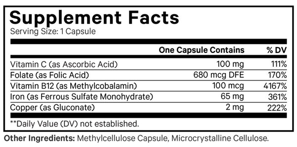 Amen Iron Ultra Supplement Facts Label