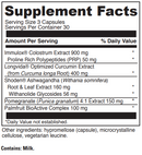 amyloid benefits davinci labs supplement facts