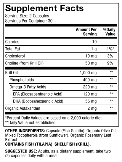 BACKORDER ONLY - Antarctic Krill Oil Supplement Facts Label