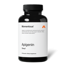 apigenin momentous