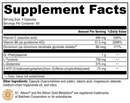 appe-curb (xymogen) supplement facts