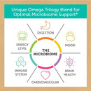 aqua biome fish oil maximum strength enzymedica