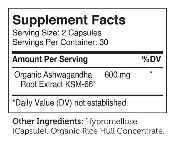 Ashwagandha Supplement Facts Label