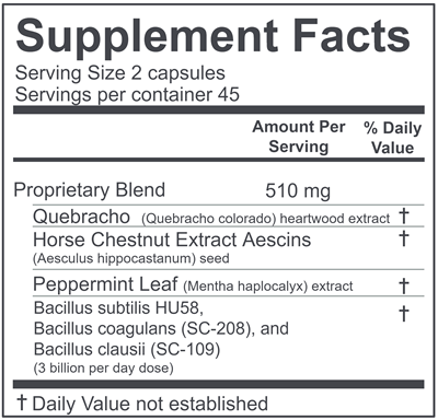 Atrantil PRO Supplement Facts Label