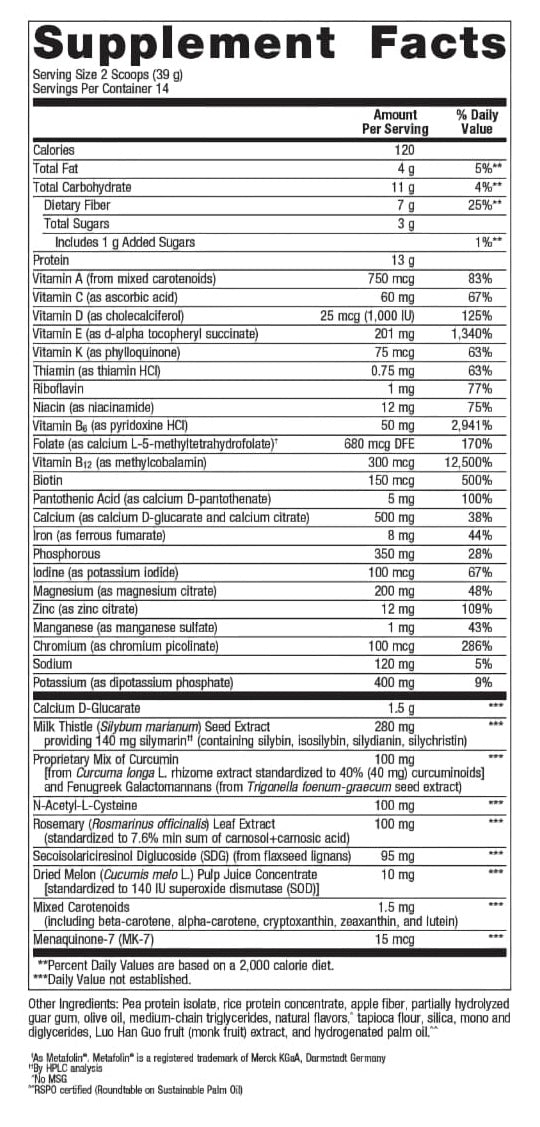 axis endo metagenics supplement facts