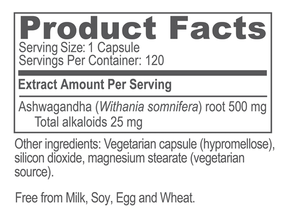 ayushpet ashwagandha ayush herbs product facts