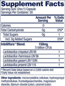 azo complete feminine balance (i-health) supplement facts