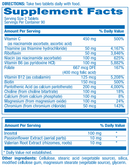 b-stress hi potency anabolic laboratories supplement facts