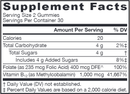 b12 energy gummy (jarrow formulas) supplement facts