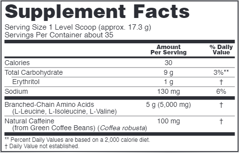 BCAA Blast Powder Raspberry Flavor (NOW) Supplement Facts