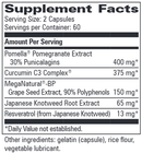 BP natural progressive labs supplement facts