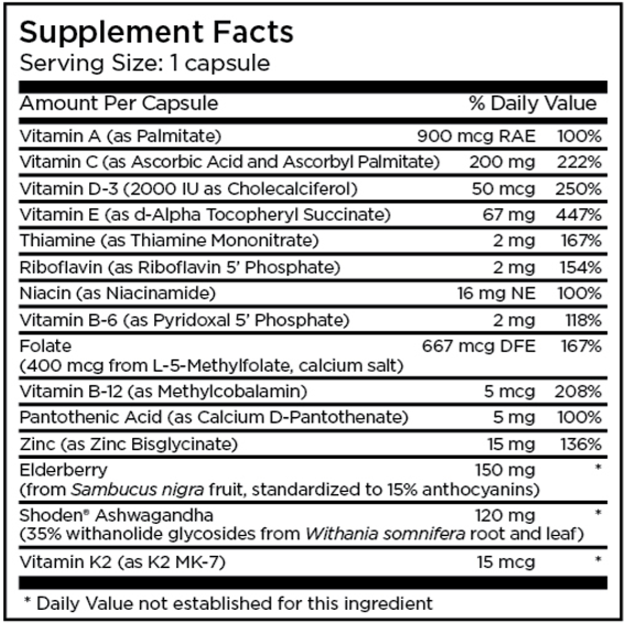 Balanced Response (Metabolic Maintenance) Supplement Facts