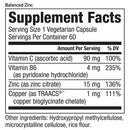 balanced zinc (equilife) supplement facts