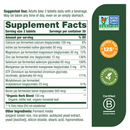 balanced minerals (megafood) supplement facts
