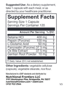 betazyme nutritional frontiers supplement facts