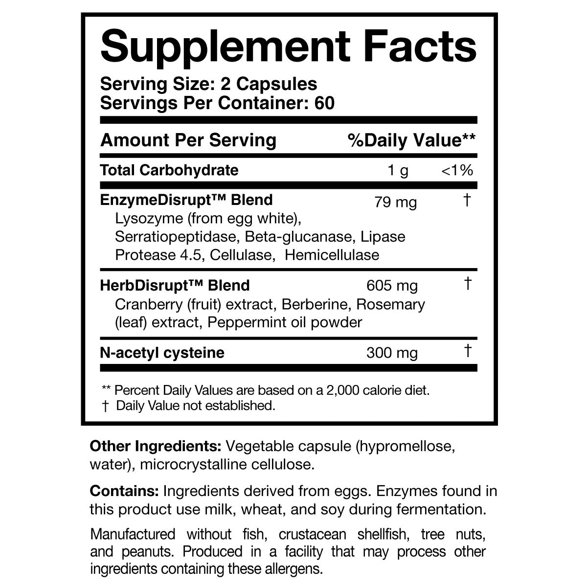 BioDisrupt Supplement Facts Label