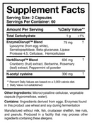 biodisrupt researched nutritionals supplement facts